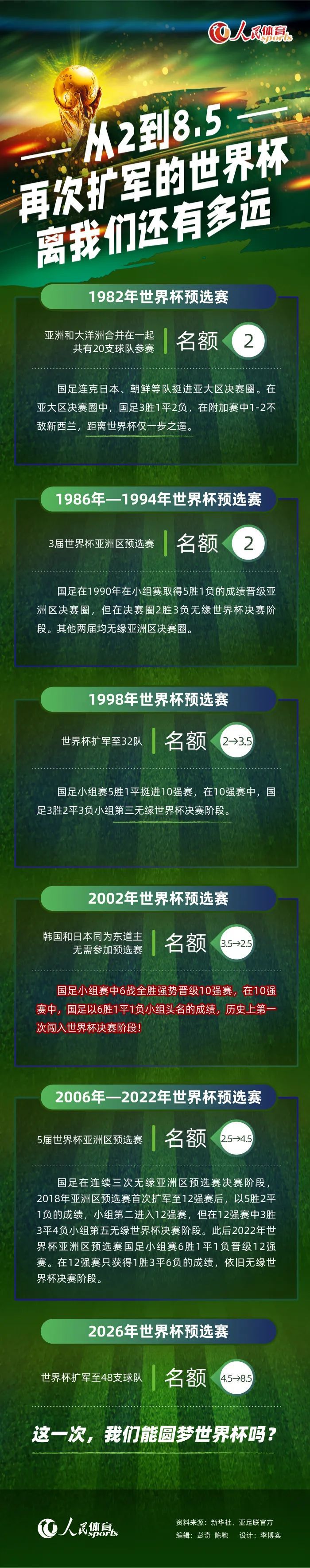 故事产生在热烈的蓝鲸市，桂宝（王云飞 配音）是一个半吊子科学家，成天发现的尽是一些希奇怪僻的玩艺儿，惹出了很多的麻烦，也闹了很多笑话。是以，忍无可忍的市长公布了禁令，制止桂宝再弄发现。                                  　　某日，桂宝收到了一封神秘的约请函，约请他加入在基美星上举行的宇宙顶级机械人发现年夜赛，桂宝欢欣鼓舞的踏上了前去基美星的旅途。阿芹（杨天祥 配音）、阿桃（唐小喜 配音）和春妞（山新